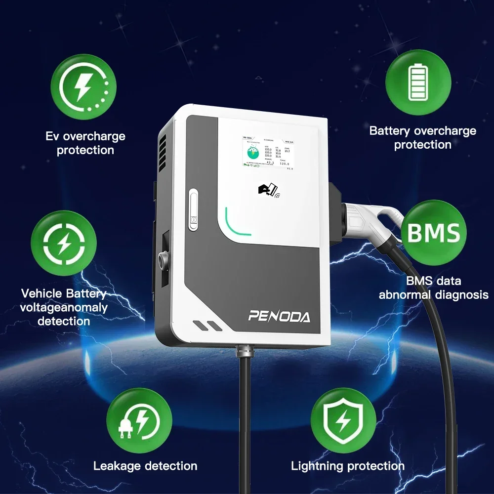 페노다 30kw 40kw Ocpp 4G WIFI DC  - Dc Fast Charger 30Kw Wallbox Commercial 리뷰 및 가격