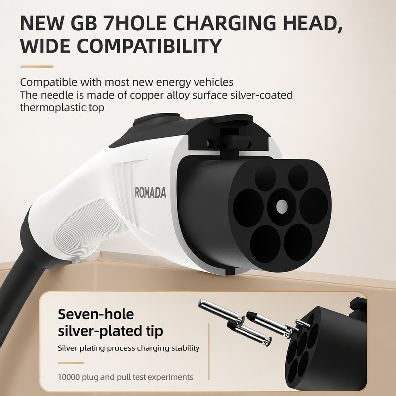로마다 7KW 32A 전기차 휴대용 충전기 3M 5M  - Portable Ev Charger 32A Type 2 Cee Plug 리뷰 및 가격
