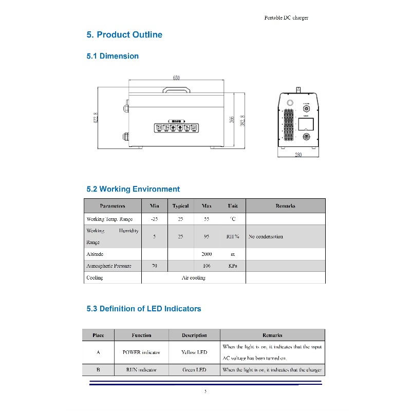 20KW-40KW 휴대용 충전기 상업용 GB/T CCS - Portable Dc Fast Charger 20Kw Ccs2 리뷰 및 가격