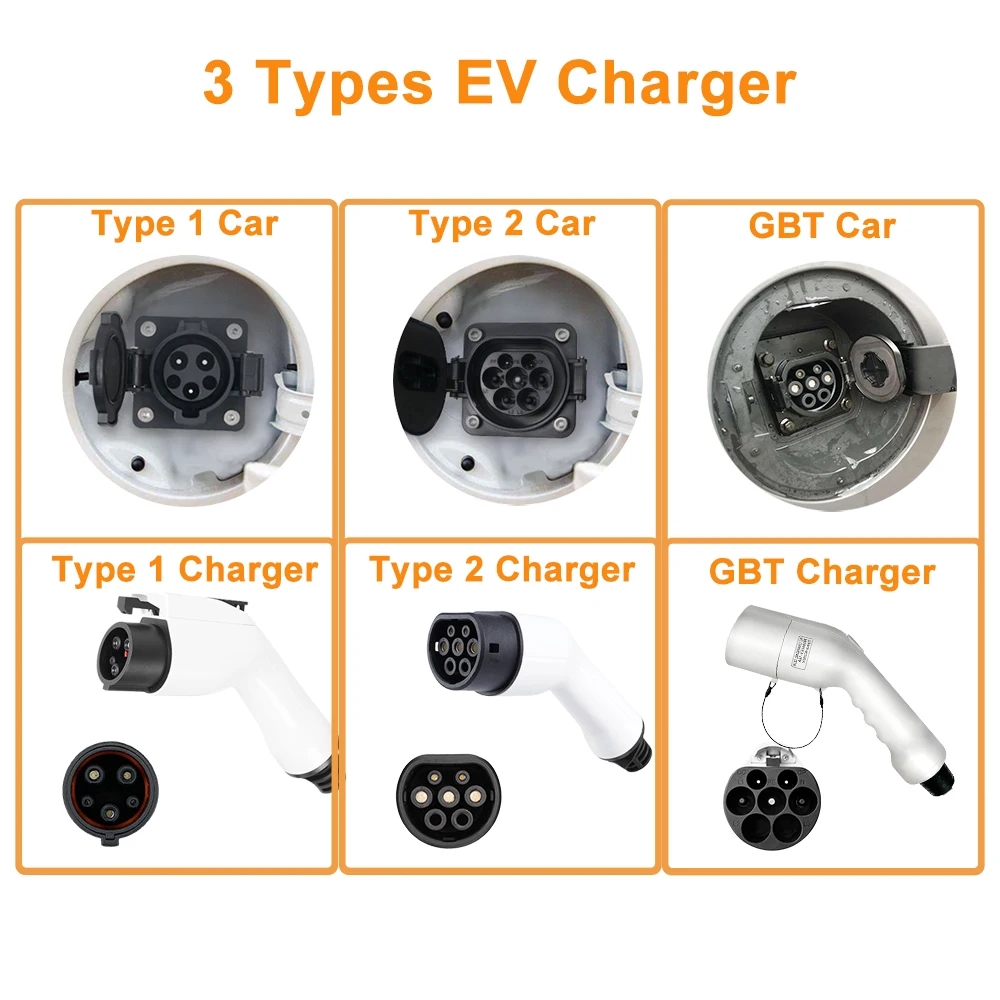 휴대용 GBT 전기차 충전기 월박스 타입2 케이블 32 - Portable Ev Charger 32A Type 2 Cee Plug 리뷰 및 가격