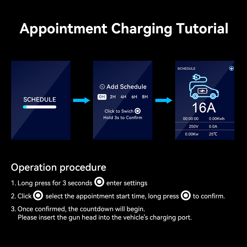 IPENGEN 11KW EV 휴대용 충전기 타입2 IE - Portable Ev Charger 32A Type 2 Cee Plug 리뷰 및 가격