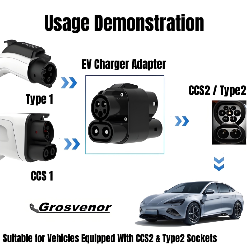 EV 충전 어댑터 250A 250KW 다양한 모델 사용 - Ccs2 To Ccs1 Fast Charge Adapter 250Kw 리뷰 및 가격