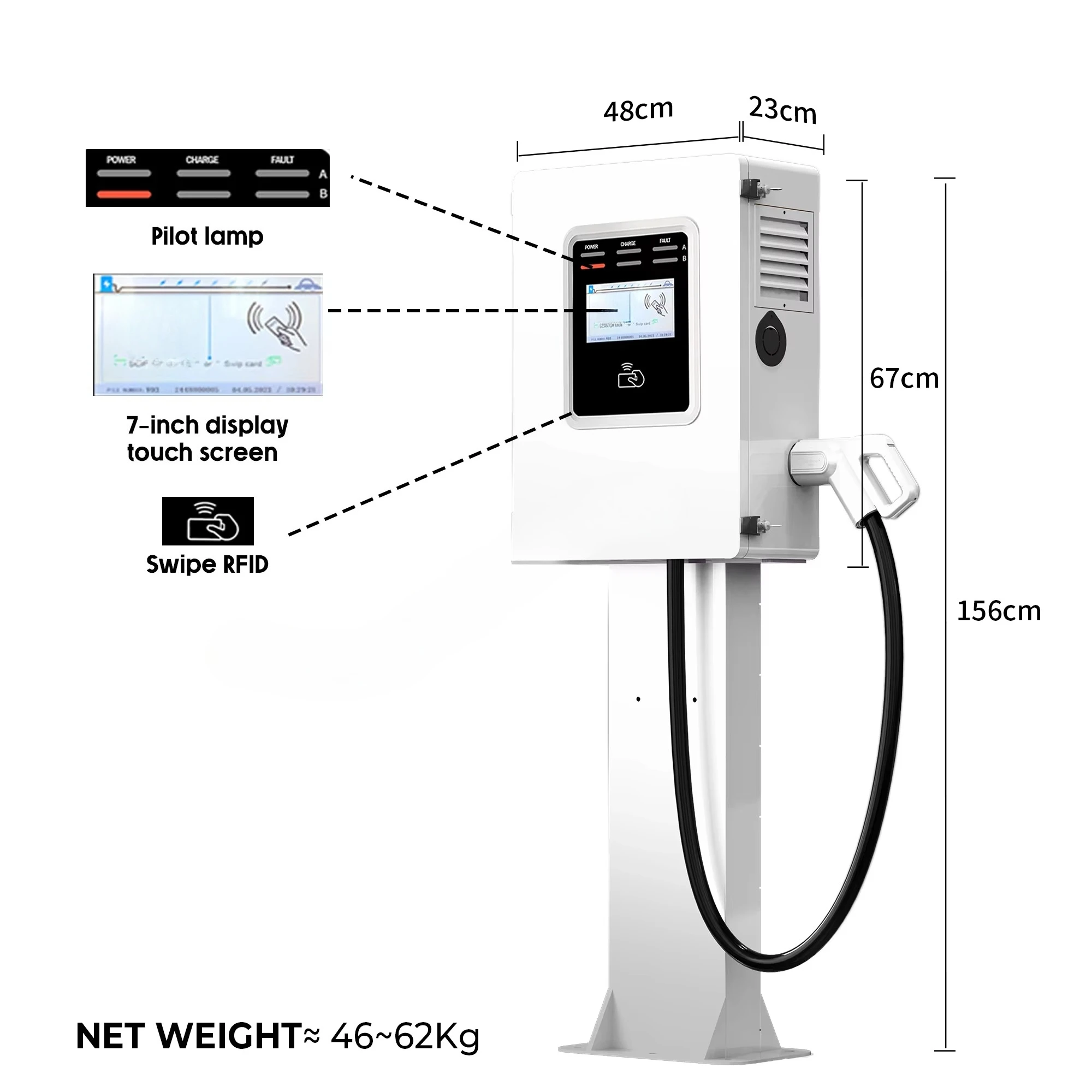 2026년형 월박스 CCS2 30kW 상업용 레벨 3  - Dc Fast Charger 30Kw Wallbox Commercial 리뷰 및 가격