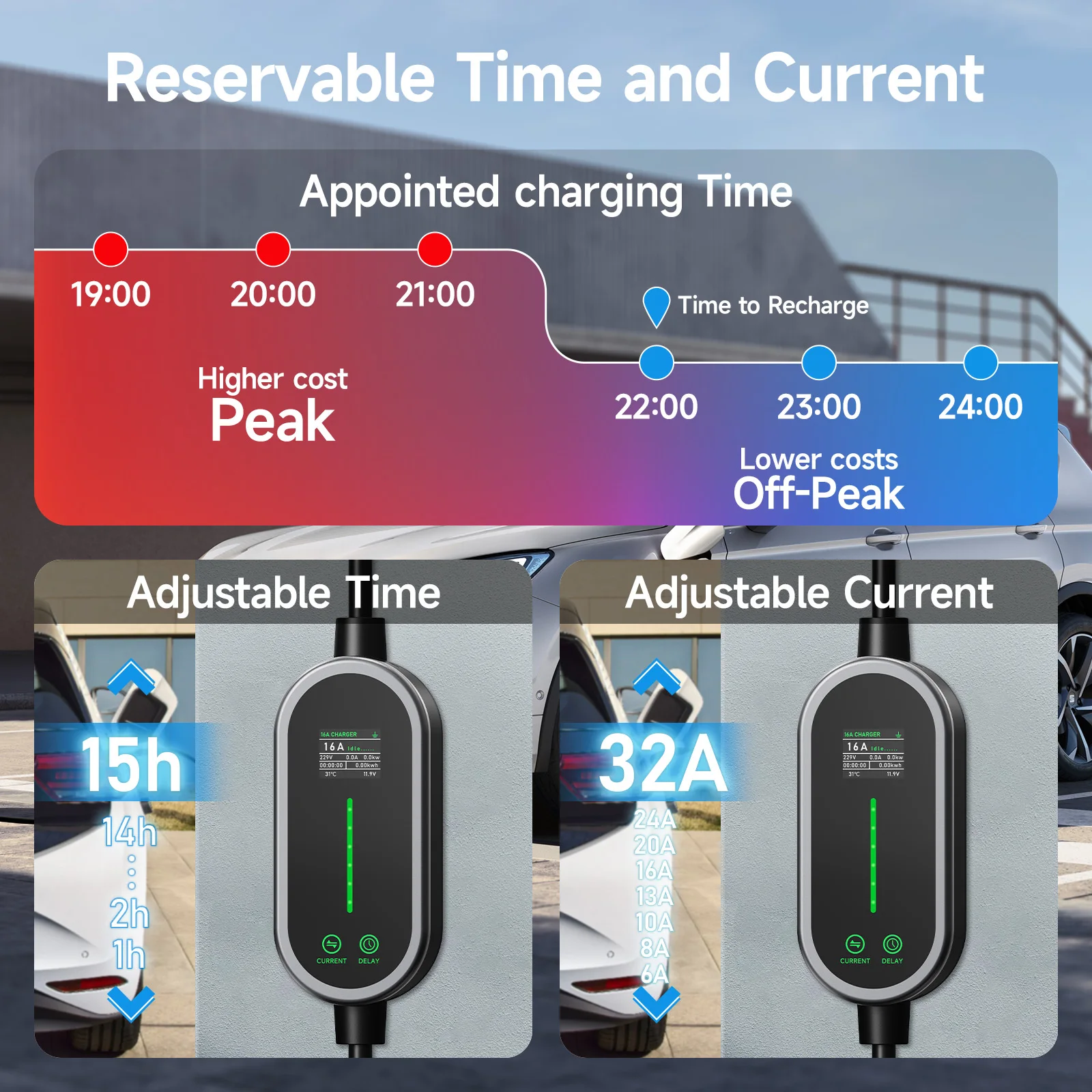 AFEEV 7.2KW 32A 휴대용 EV 충전기 - 유 - Portable Ev Charger 32A Type 2 Cee Plug 리뷰 및 가격