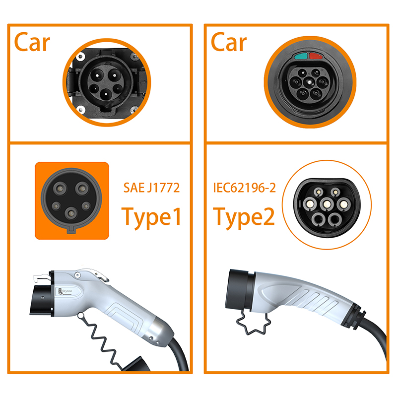 페이리 휴대용 EV 충전기 월박스 타입2 케이블 32A - Portable Ev Charger 32A Type 2 Cee Plug 리뷰 및 가격